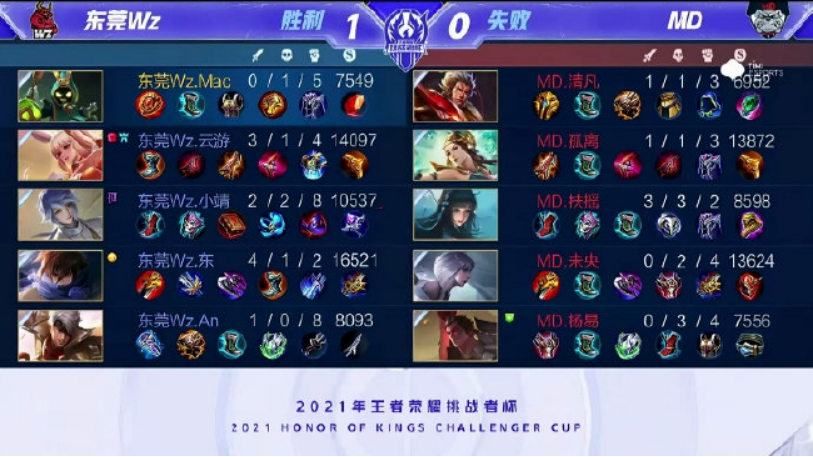 轮就相遇 轮就相遇