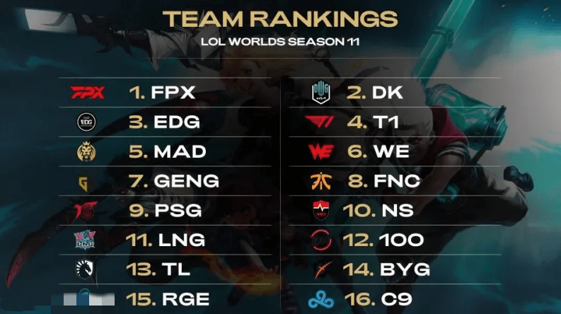 前锋的进球 前锋的进球